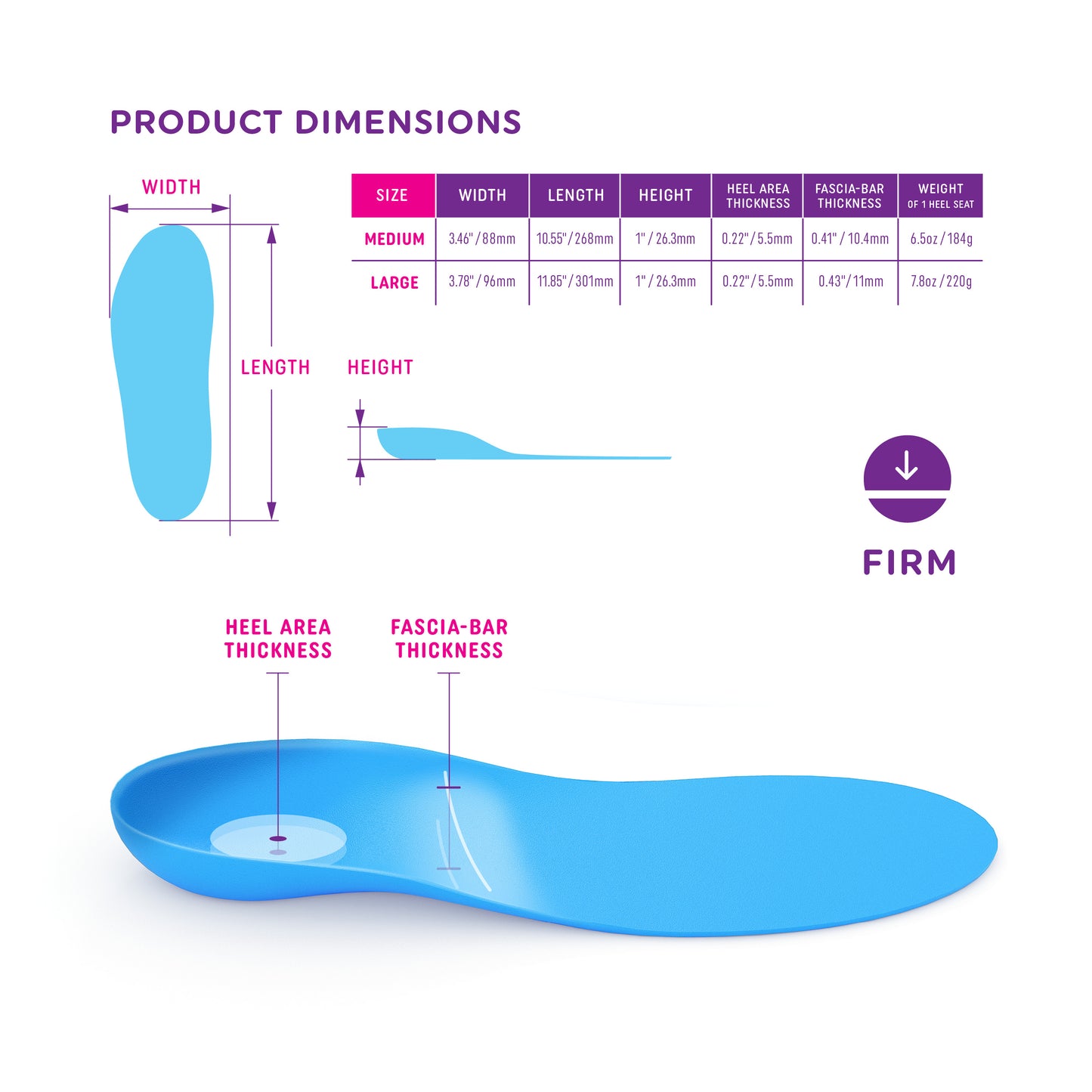 Full Length Heel Seats